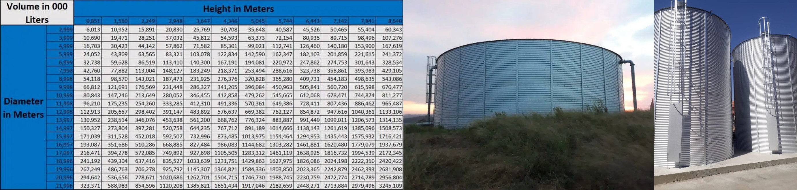 Aluzinc 3